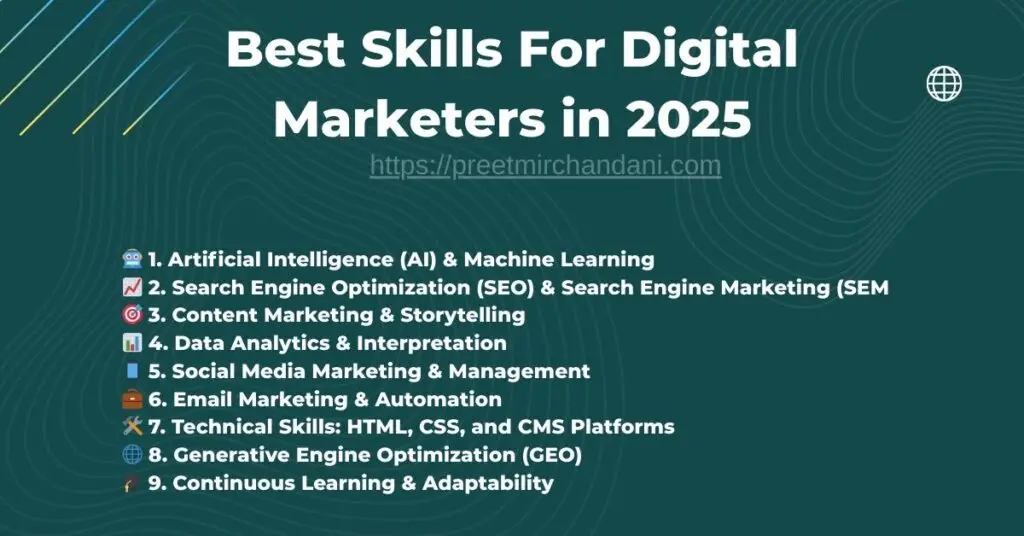 Best Skills for Digital Marketers in 2025
